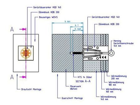 How exactly does the Henning permanent anchor system work?